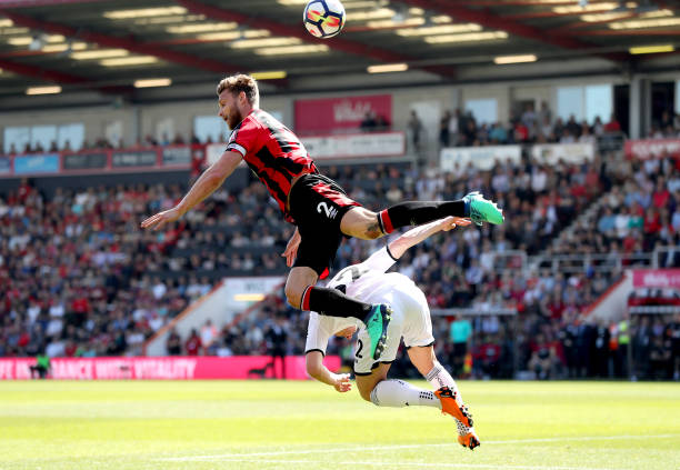 局面中的关 局面中的关